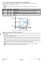 Preview for 20 page of Daikin R-32 rooftop Series Operation Manual