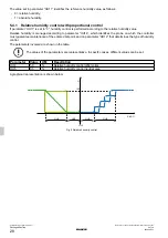 Preview for 28 page of Daikin R-32 rooftop Series Operation Manual