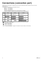 Preview for 6 page of Daikin R-410A Installation Manual