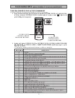 Предварительный просмотр 9 страницы Daikin R08019037090A Operating Manual