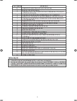 Preview for 10 page of Daikin R08019037090A Operating Manual