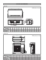 Предварительный просмотр 4 страницы Daikin R22 Installation Manual