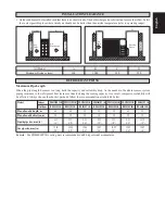 Предварительный просмотр 11 страницы Daikin R22 Installation Manual