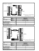 Preview for 14 page of Daikin R22 Installation Manual