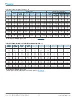 Предварительный просмотр 60 страницы Daikin R22 Refrigerant Piping Design Manual