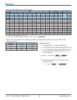 Предварительный просмотр 62 страницы Daikin R22 Refrigerant Piping Design Manual