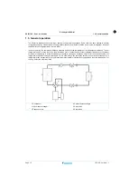 Preview for 12 page of Daikin R32 Sky-Air RZAG-M Service Manual