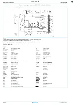 Предварительный просмотр 122 страницы Daikin R32 Sky-Air RZAG-M Service Manual