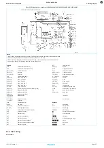 Preview for 123 page of Daikin R32 Sky-Air RZAG-M Service Manual