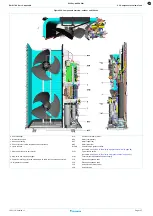 Предварительный просмотр 127 страницы Daikin R32 Sky-Air RZAG-M Service Manual