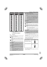 Предварительный просмотр 5 страницы Daikin R32 Split Series Installer'S Reference Manual