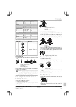 Предварительный просмотр 15 страницы Daikin R32 Split Series Installer'S Reference Manual