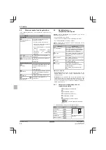 Preview for 38 page of Daikin R32 Split Series Operation Manual