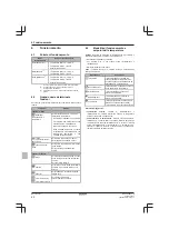 Preview for 60 page of Daikin R32 Split Series Operation Manual