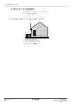 Preview for 10 page of Daikin R32 Split Series User Reference Manual