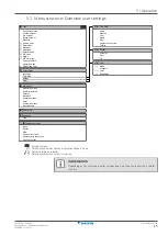 Preview for 15 page of Daikin R32 Split Series User Reference Manual