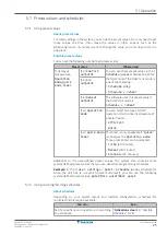 Preview for 25 page of Daikin R32 Split Series User Reference Manual