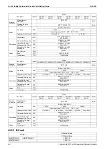 Preview for 59 page of Daikin R407C PLUS Service Manual