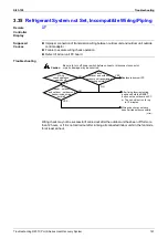 Preview for 202 page of Daikin R407C PLUS Service Manual