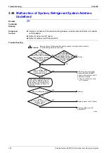 Preview for 203 page of Daikin R407C PLUS Service Manual