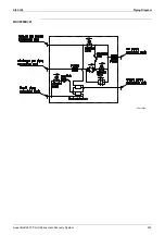 Preview for 234 page of Daikin R407C PLUS Service Manual