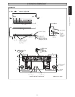 Предварительный просмотр 3 страницы Daikin R410A SPLIT SERIES FTXN25LV1B Installation Manual