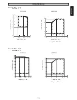 Preview for 17 page of Daikin R410A SPLIT SERIES FTXN25LV1B Installation Manual