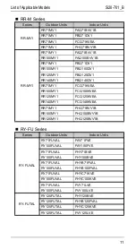 Предварительный просмотр 18 страницы Daikin R71FUV1 Service Manual