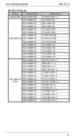 Предварительный просмотр 24 страницы Daikin R71FUV1 Service Manual