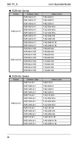 Предварительный просмотр 33 страницы Daikin R71FUV1 Service Manual