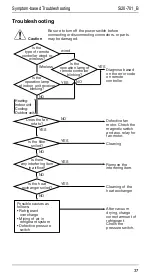 Preview for 44 page of Daikin R71FUV1 Service Manual