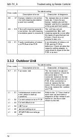 Preview for 81 page of Daikin R71FUV1 Service Manual