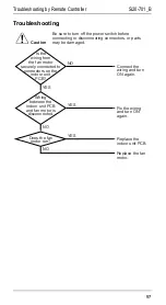 Предварительный просмотр 104 страницы Daikin R71FUV1 Service Manual