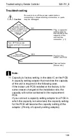 Предварительный просмотр 116 страницы Daikin R71FUV1 Service Manual