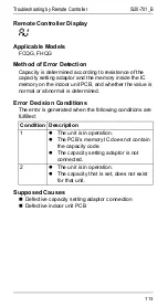 Предварительный просмотр 120 страницы Daikin R71FUV1 Service Manual