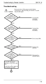 Preview for 126 page of Daikin R71FUV1 Service Manual