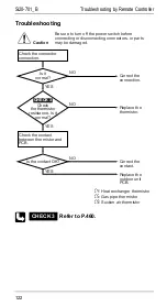 Предварительный просмотр 129 страницы Daikin R71FUV1 Service Manual