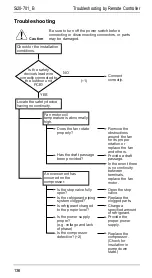 Preview for 143 page of Daikin R71FUV1 Service Manual