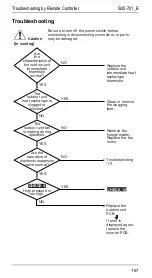 Preview for 164 page of Daikin R71FUV1 Service Manual