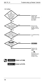 Preview for 165 page of Daikin R71FUV1 Service Manual