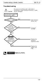 Предварительный просмотр 204 страницы Daikin R71FUV1 Service Manual