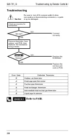 Предварительный просмотр 245 страницы Daikin R71FUV1 Service Manual