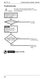 Предварительный просмотр 249 страницы Daikin R71FUV1 Service Manual