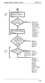 Предварительный просмотр 306 страницы Daikin R71FUV1 Service Manual