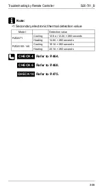 Preview for 312 page of Daikin R71FUV1 Service Manual