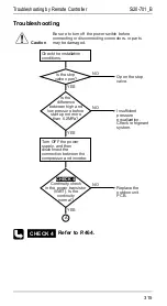 Preview for 322 page of Daikin R71FUV1 Service Manual