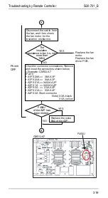 Preview for 326 page of Daikin R71FUV1 Service Manual