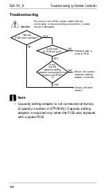 Preview for 351 page of Daikin R71FUV1 Service Manual