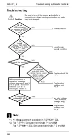 Preview for 369 page of Daikin R71FUV1 Service Manual