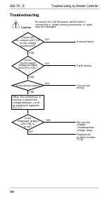 Preview for 371 page of Daikin R71FUV1 Service Manual